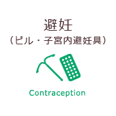 避妊（ピル・子宮内避妊具）Contraception